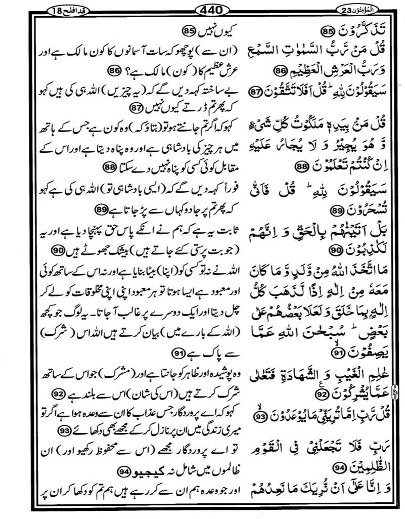 Quran Page - 440