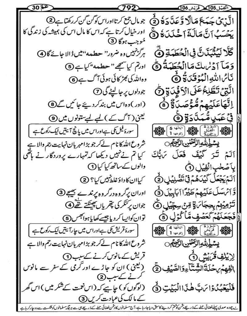Quran Page - 792